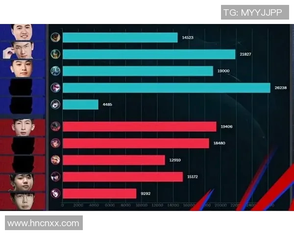 广州足球队与重庆足球队赛后分析：比赛节奏与战术对决的深度剖析