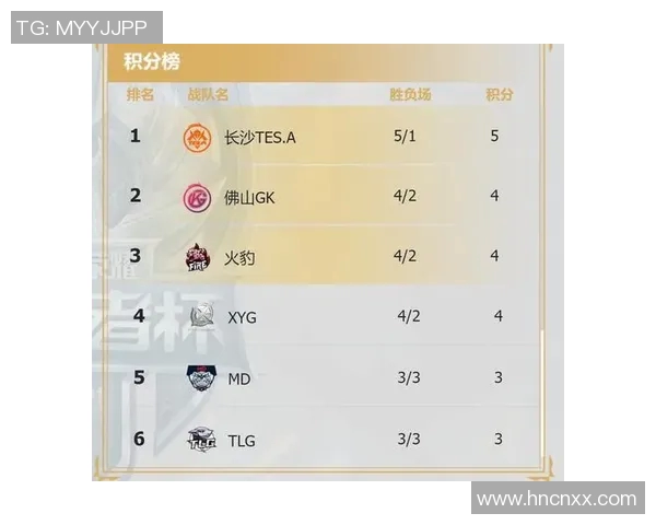 武汉排球队积分榜领跑以77分优势稳居第一名