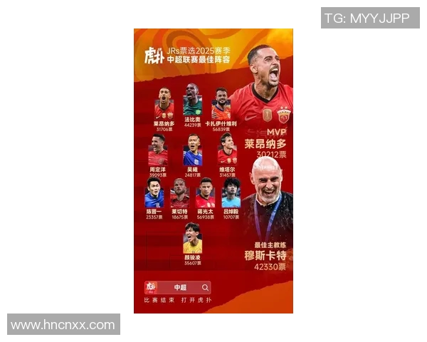 海门足球明星最新阵容揭晓球员名单及精彩表现一览 海门足球明星最新阵容揭晓球员名单及精彩表现一览